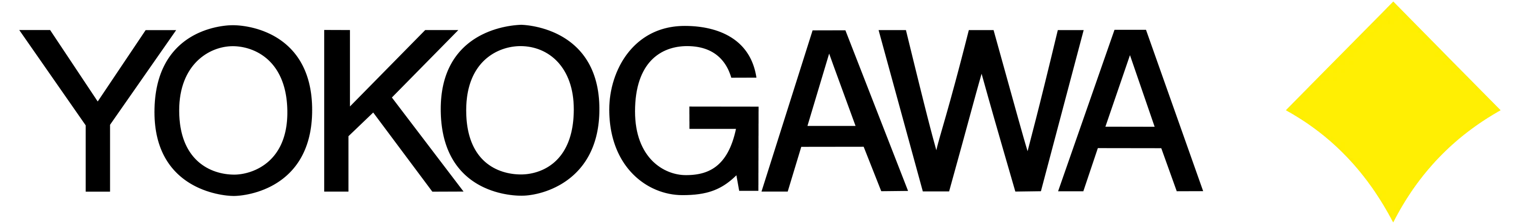 Accelerating Smart Pharmaceutical Manufacturing with SIRI: From Digital Readiness Assessment to Actionable Transformation