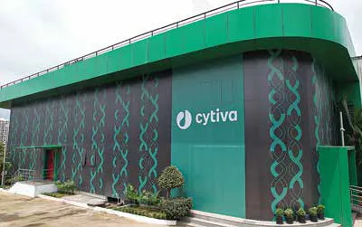 Cytiva's strategies