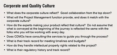 Contract Development and Manufacturing Organization (CDMO)