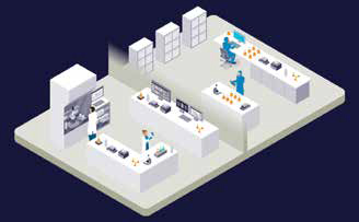 Digital transformation concept with ERM driving innovation and faster delivery
