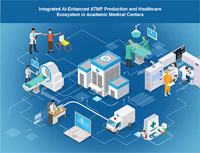 Healthcare ecosystem in academic medical centers