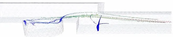 Streamlines of powder particles.
