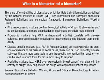 When is a biomarker not a biomarker?
