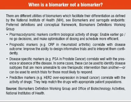 When is a biomarker not a biomarker?