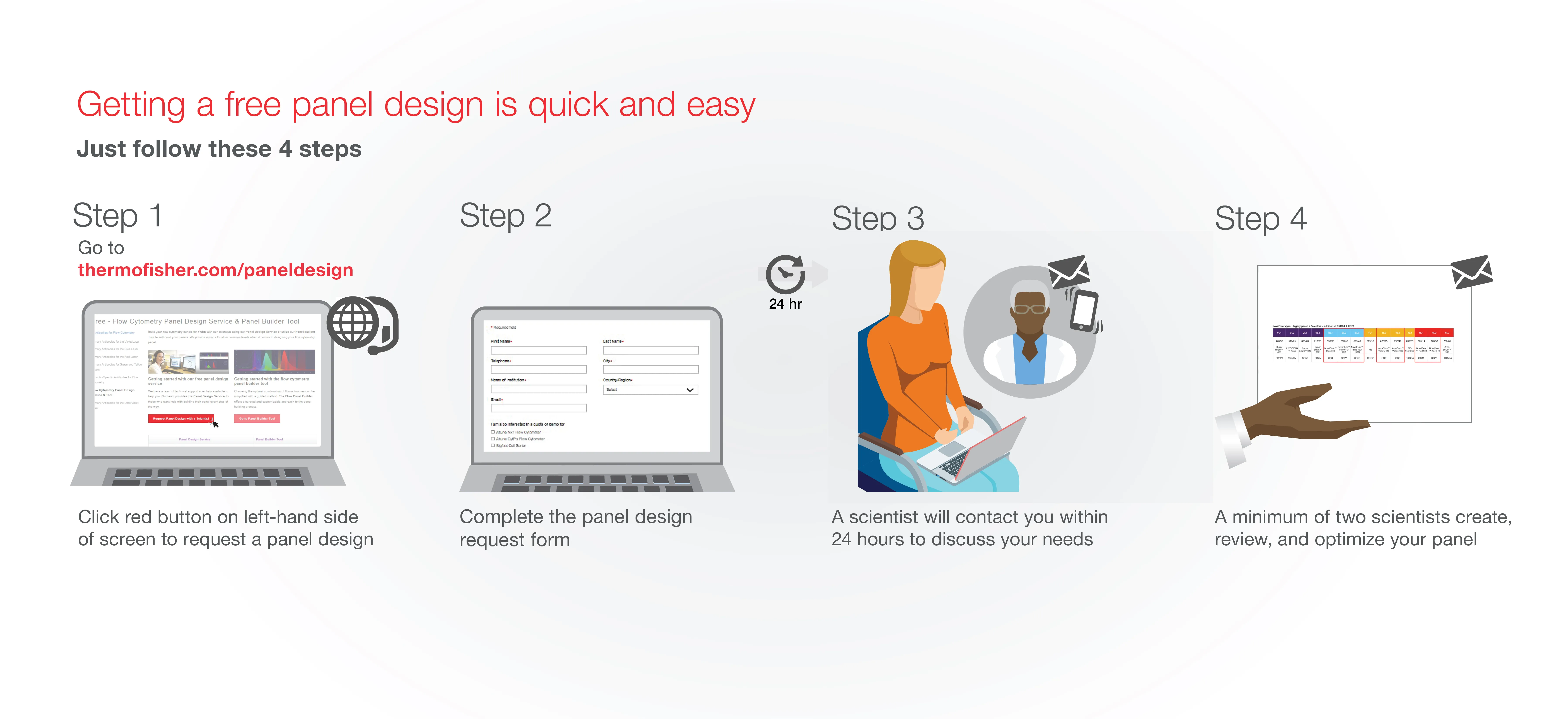 free-pannel-design-image