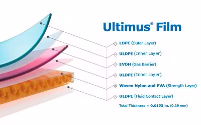 ultimus-film-layers