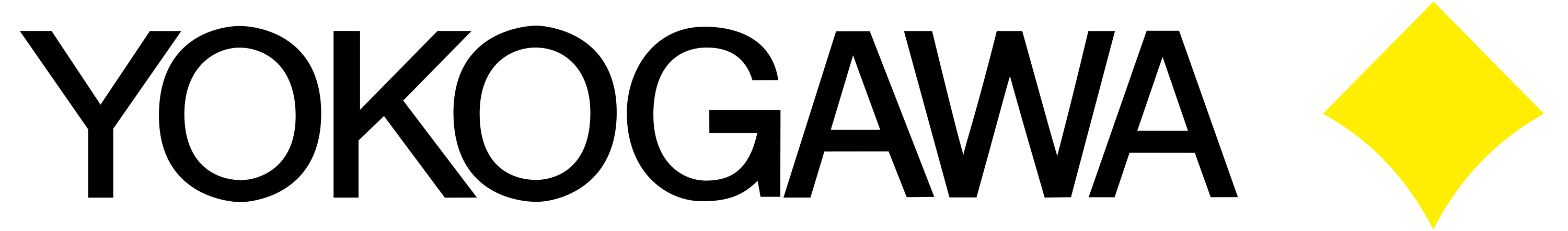 yokogawa-logo