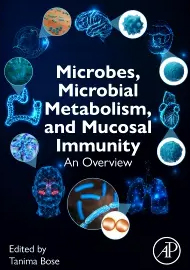 Microbes, Microbial Metabolism and Mucosal Immunity